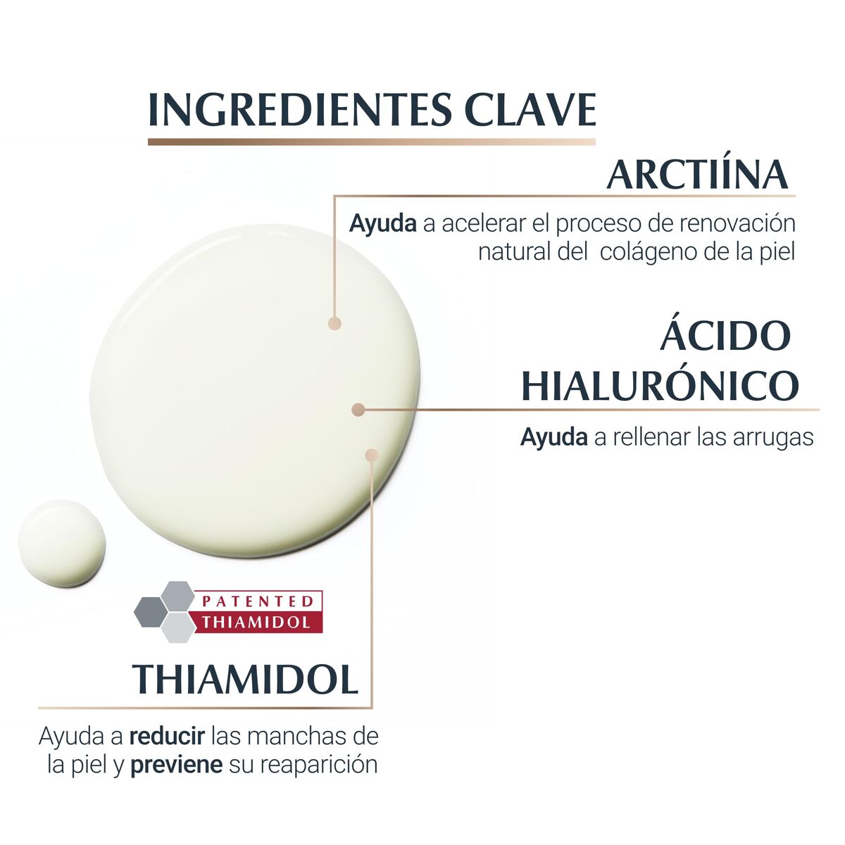 Anti-Veroudering Serum Eucerin Hyaluron Filler 30 ml